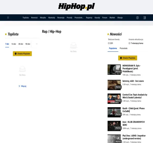Forum i opinie o hip-hop.pl