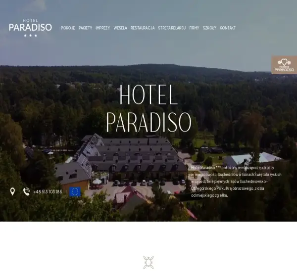 Forum i opinie o hotelparadiso.pl