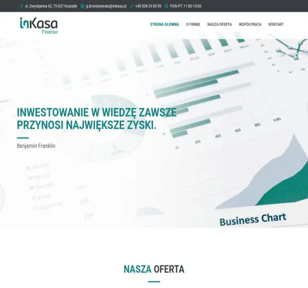 Forum i opinie o inkasa.pl