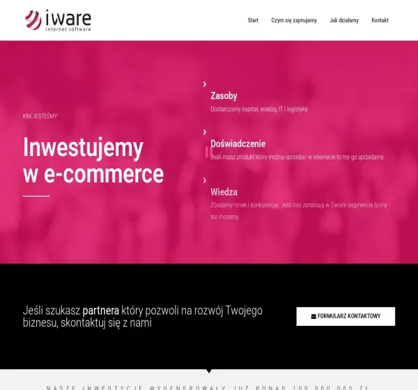 Forum i opinie o iware.pl