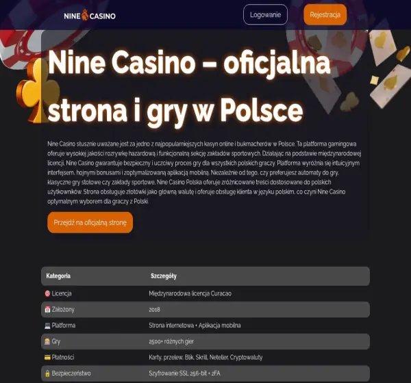 Forum i opinie o kancelaria-pwk.pl