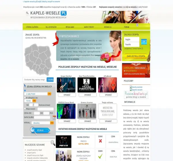 Forum i opinie o kapele-wesele.pl