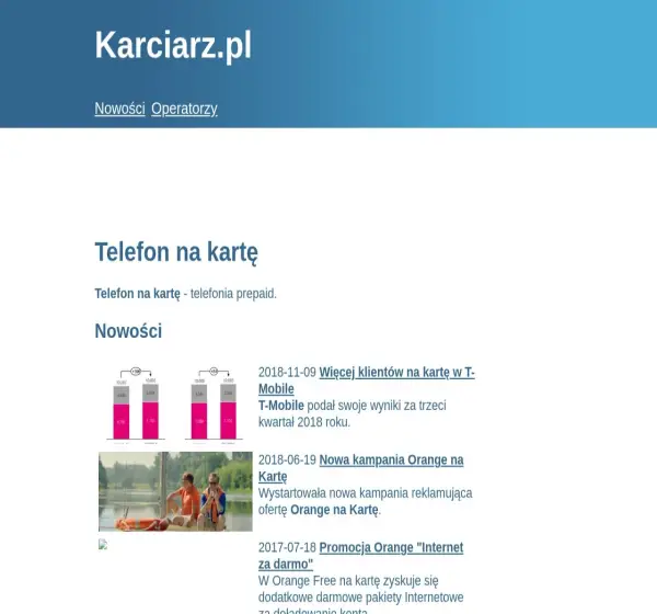 Forum i opinie o karciarz.pl
