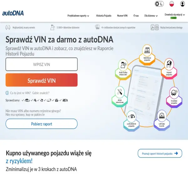 Forum i opinie o katalog-motocykli.pl
