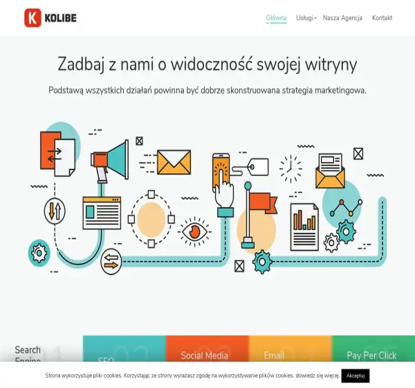 Forum i opinie o kolibe.pl