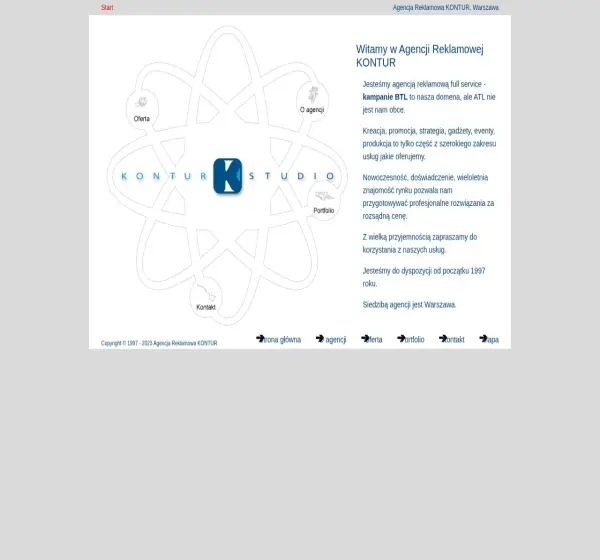 Forum i opinie o kontur.com.pl