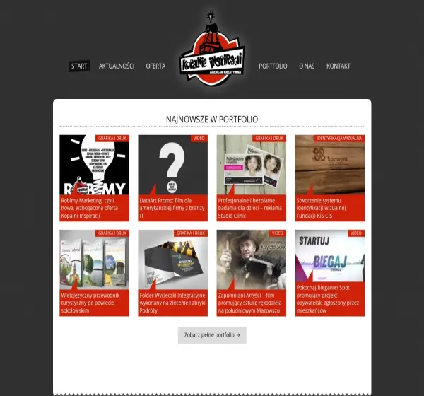 Forum i opinie o kopalnia-inspiracji.pl
