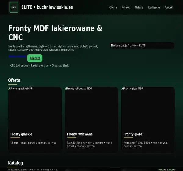 Forum i opinie o kuchniewloskie.eu