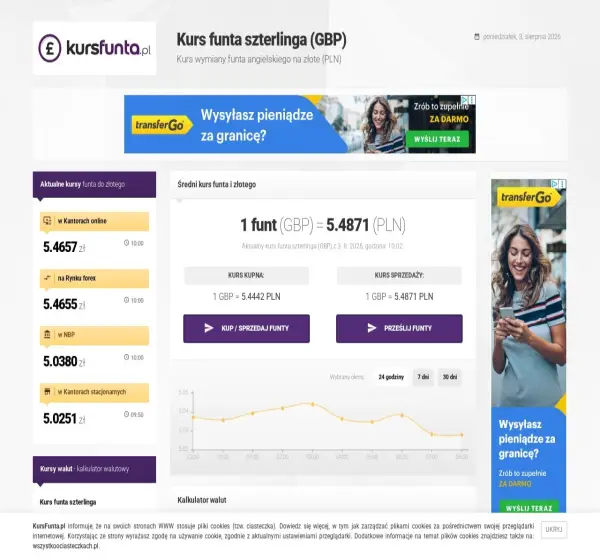 Forum i opinie o kursfunta.pl