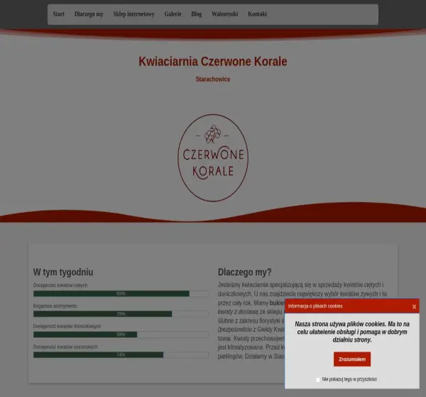 Forum i opinie o kwiaciarnia.starachowice.pl