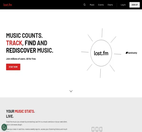 Forum i opinie o lastfm.pl
