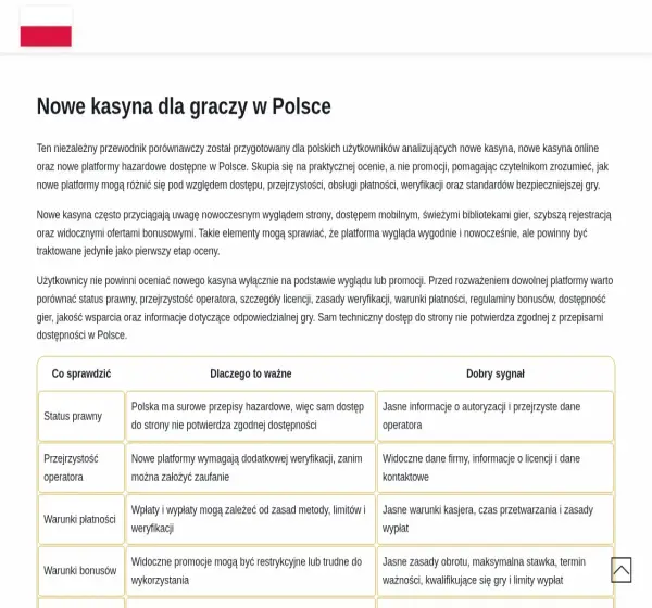 Forum i opinie o lody-warszawa.pl