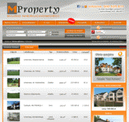 Forum i opinie o m-property.pl