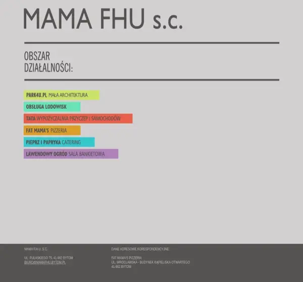 Forum i opinie o mamafhu.bytom.pl