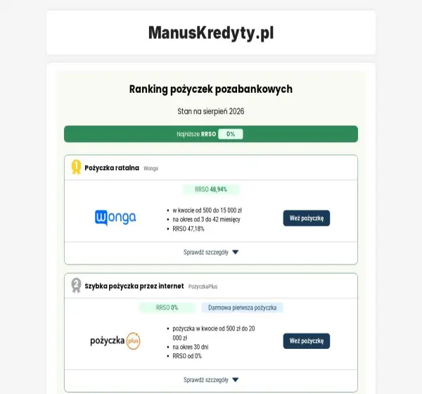Forum i opinie o manuskredyty.pl