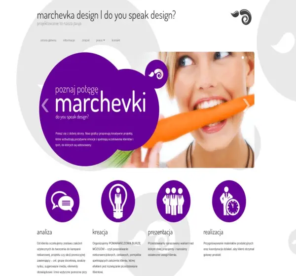 Forum i opinie o marchevkadesign.pl