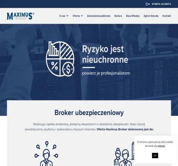 Forum i opinie o maximus-broker.pl