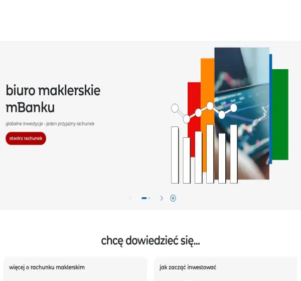 Forum i opinie o mdm.pl
