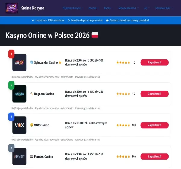 Forum i opinie o mieszkajmilo.pl