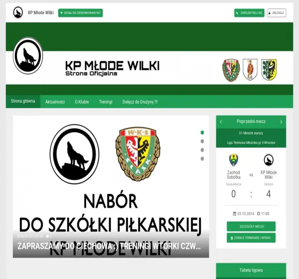 Forum i opinie o mlode-wilki.futbolowo.pl