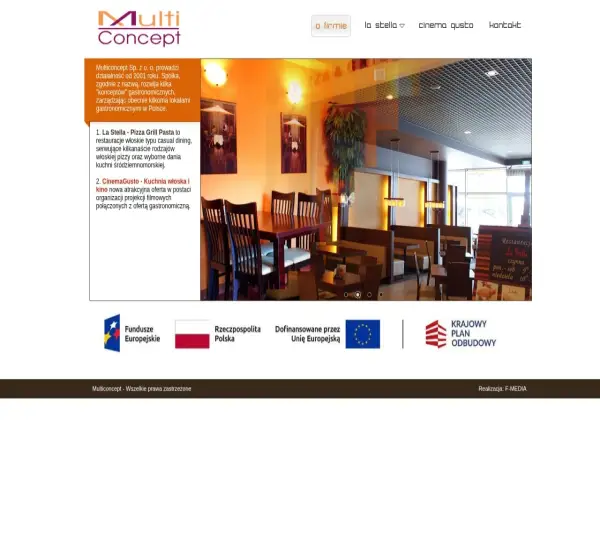 Forum i opinie o multiconcept.pl
