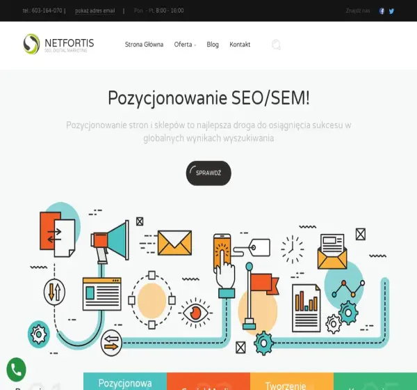 Forum i opinie o netfortis.pl
