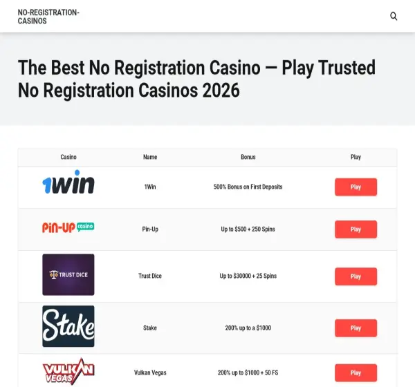 Forum i opinie o no-registration-casinos.net