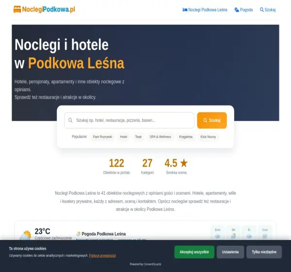 Forum i opinie o noclegipodkowa.pl