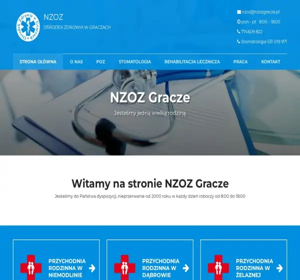 Forum i opinie o nzozgracze.pl