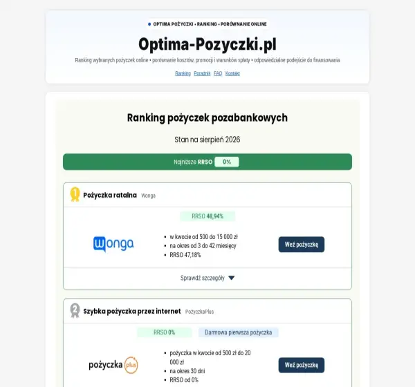 Forum i opinie o optima-pozyczki.pl
