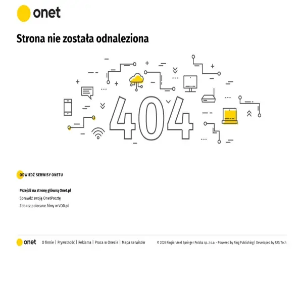 Forum i opinie o orto1.net