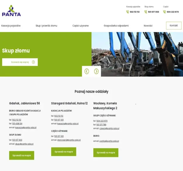 Forum i opinie o panta.gda.pl