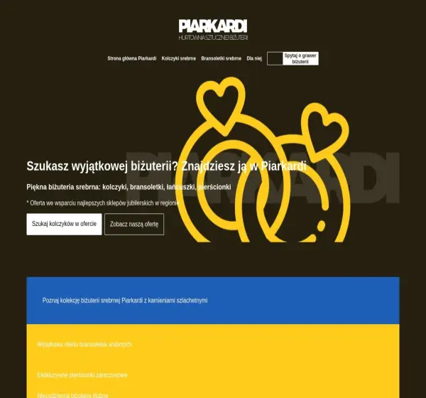 Forum i opinie o piarkardi.pl