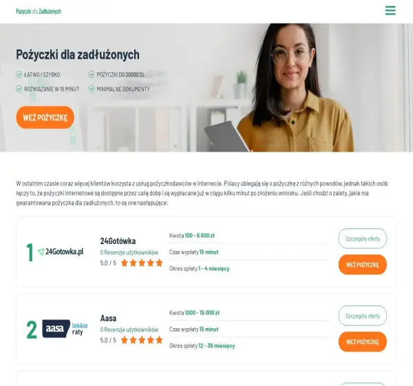 Forum i opinie o pozyczki-dla-zadluzonych.pl