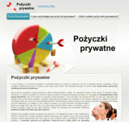 Pozyczkiprywatne.net.pl