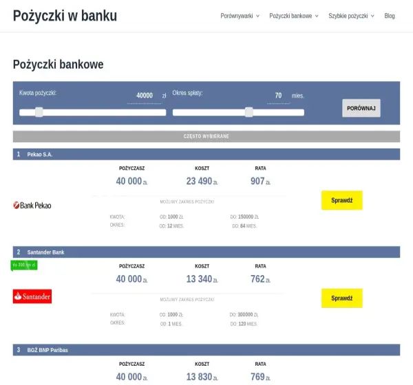 Forum i opinie o pozyczkiwbanku.pl