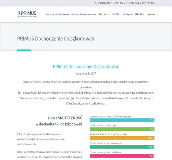 Forum i opinie o primus.biz.pl