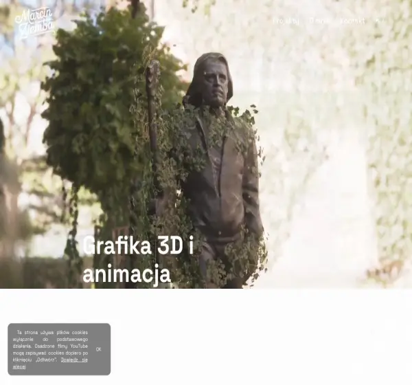 Forum i opinie o pro-fx.pl