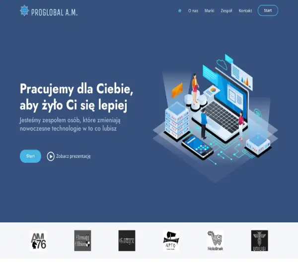 Forum i opinie o proglobal.pl