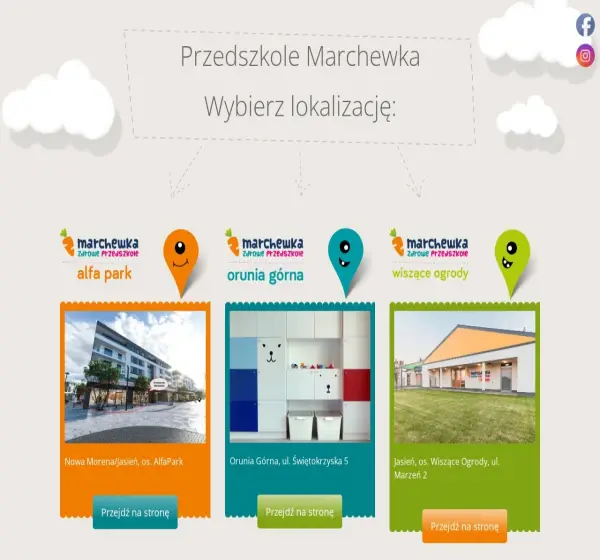 Forum i opinie o przedszkolemarchewka.pl