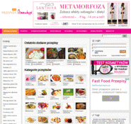 Forum i opinie o przepisy.ibeauty.pl