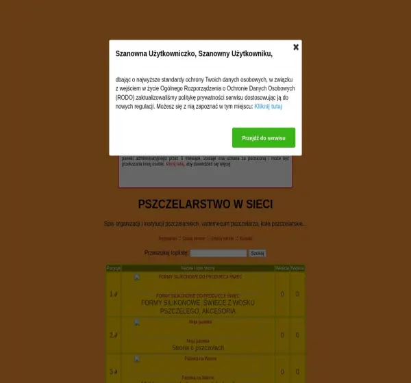 Forum i opinie o pszczelarstwo.najlepsze.net