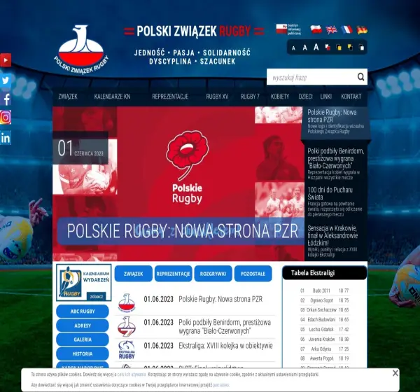 Forum i opinie o pzrugby.pl