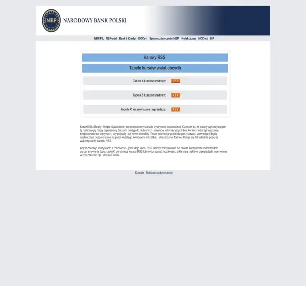 Forum i opinie o rss.nbp.pl