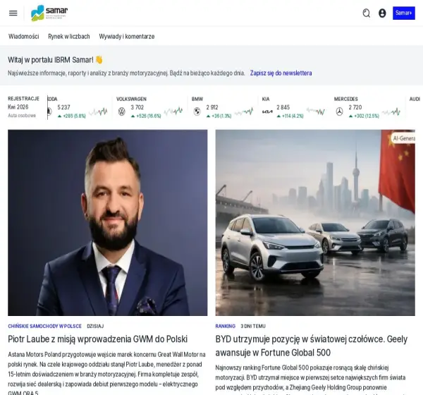 Forum i opinie o samar.pl