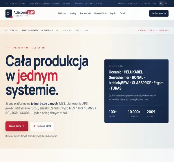 Forum i opinie o scada-mes.com