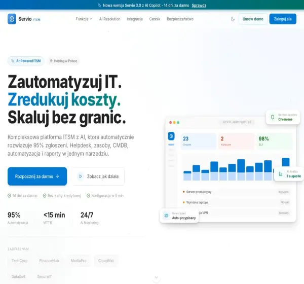 Forum i opinie o servio.pl