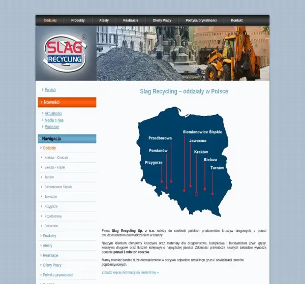 Forum i opinie o slagrecycling.com.pl