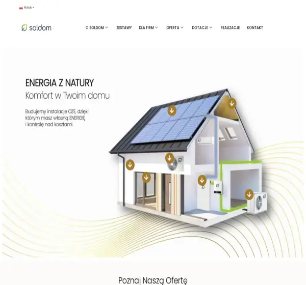 Forum i opinie o soldom.pl