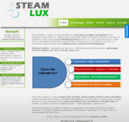Forum i opinie o steamlux.pl